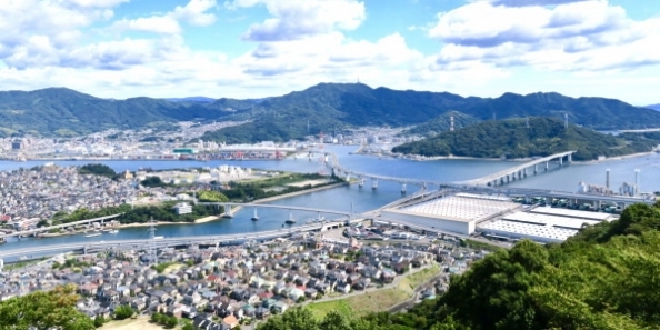 地域画像
