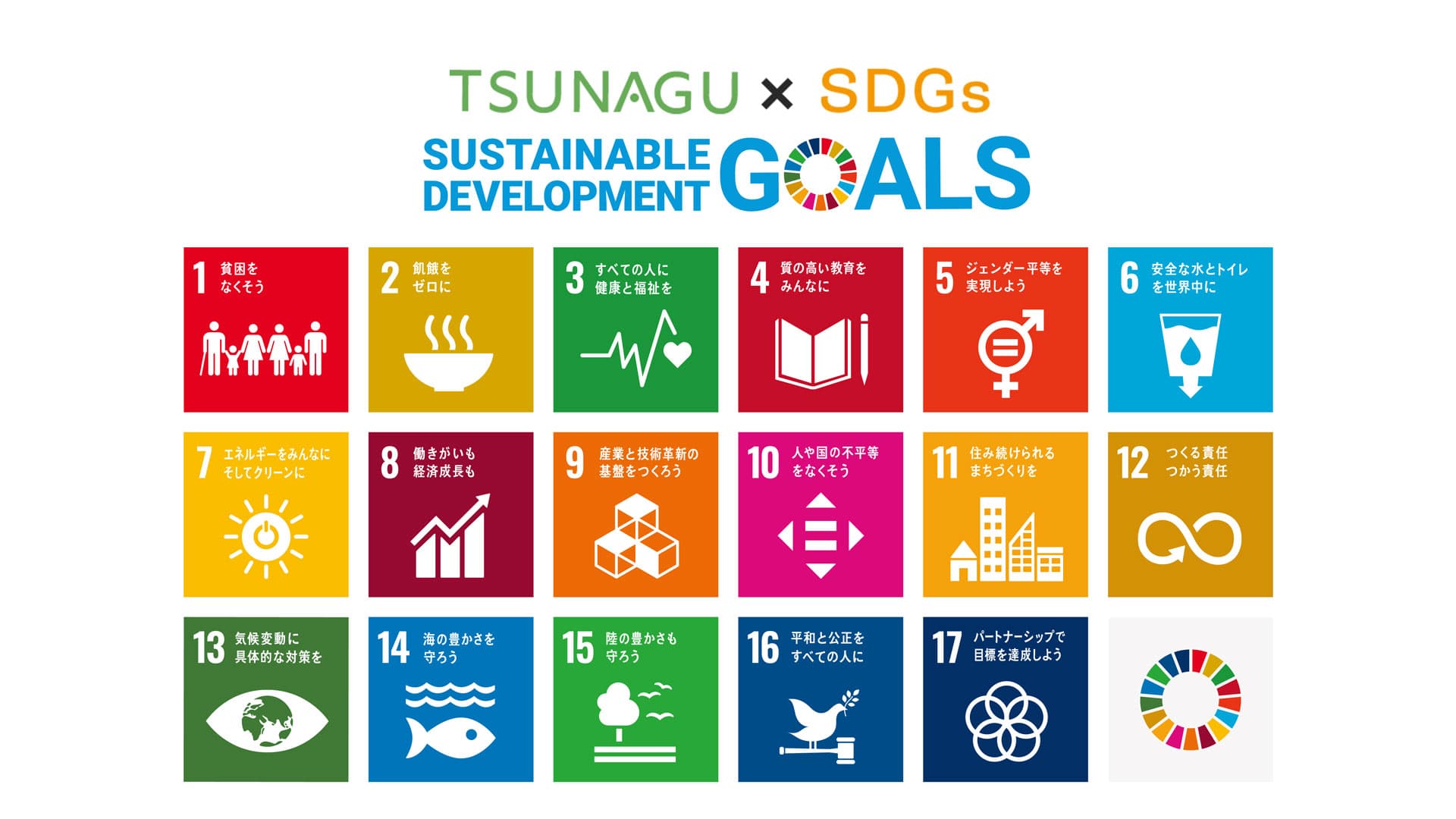 SDGs 17の目標一覧